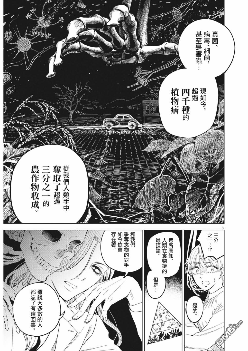 植物病理学成就明日的你 第1话 灾厄之盒事件（1） 第9页