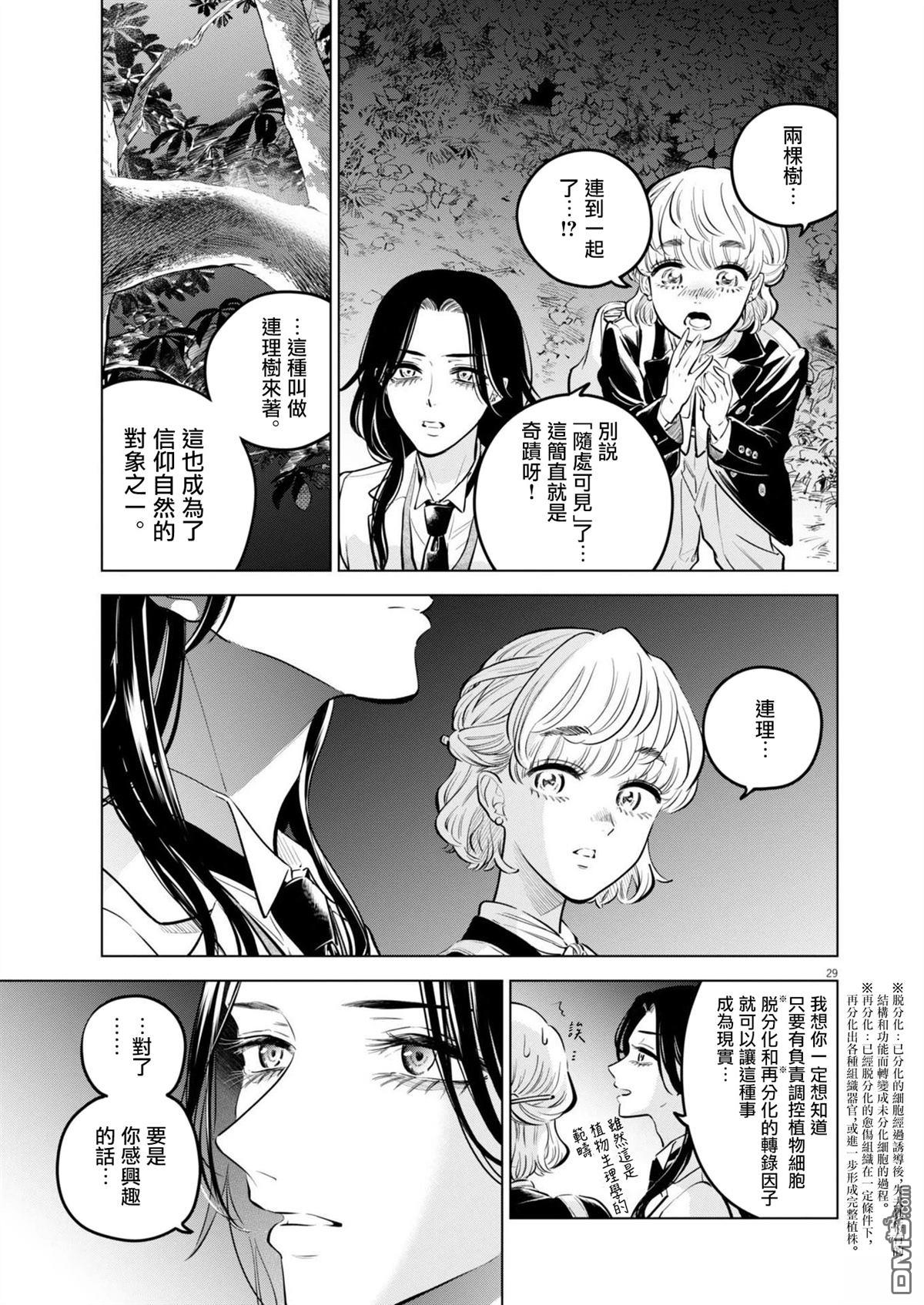植物病理学成就明日的你 第25话 第29页