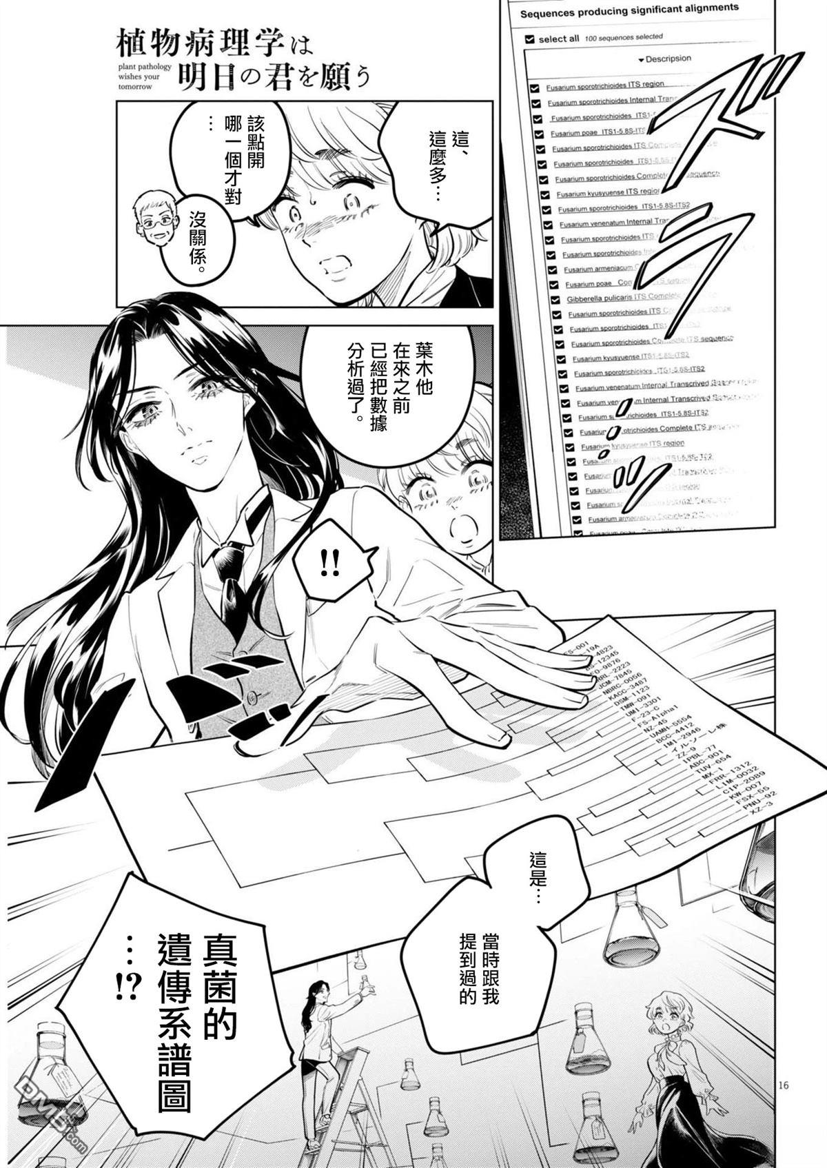 植物病理学成就明日的你 第28话 第16页