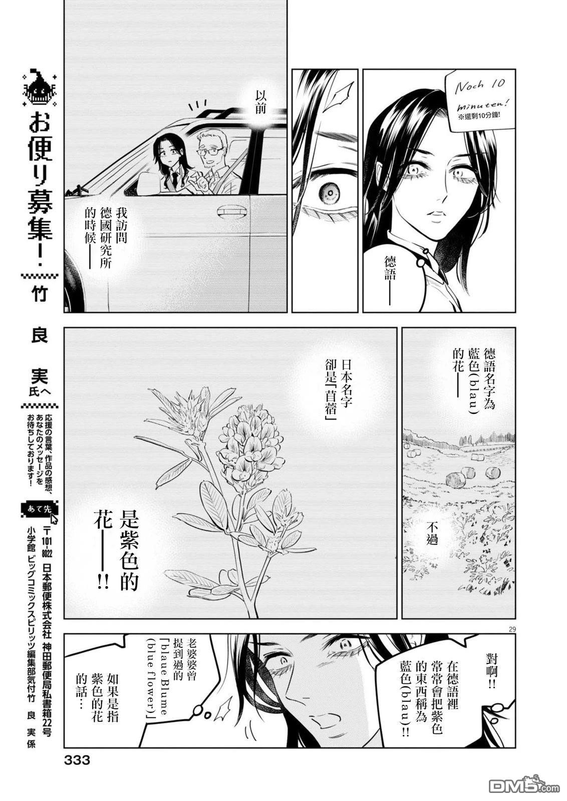 植物病理学成就明日的你 第29话 第28页