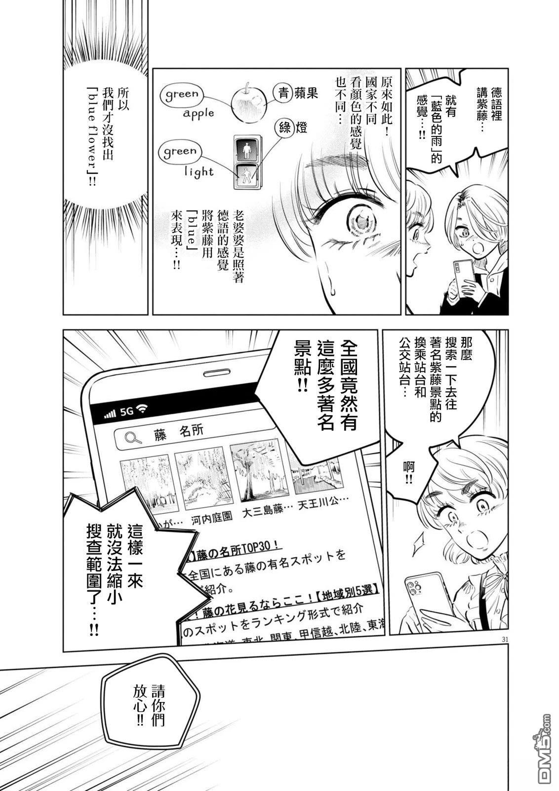 植物病理学成就明日的你 第29话 第30页