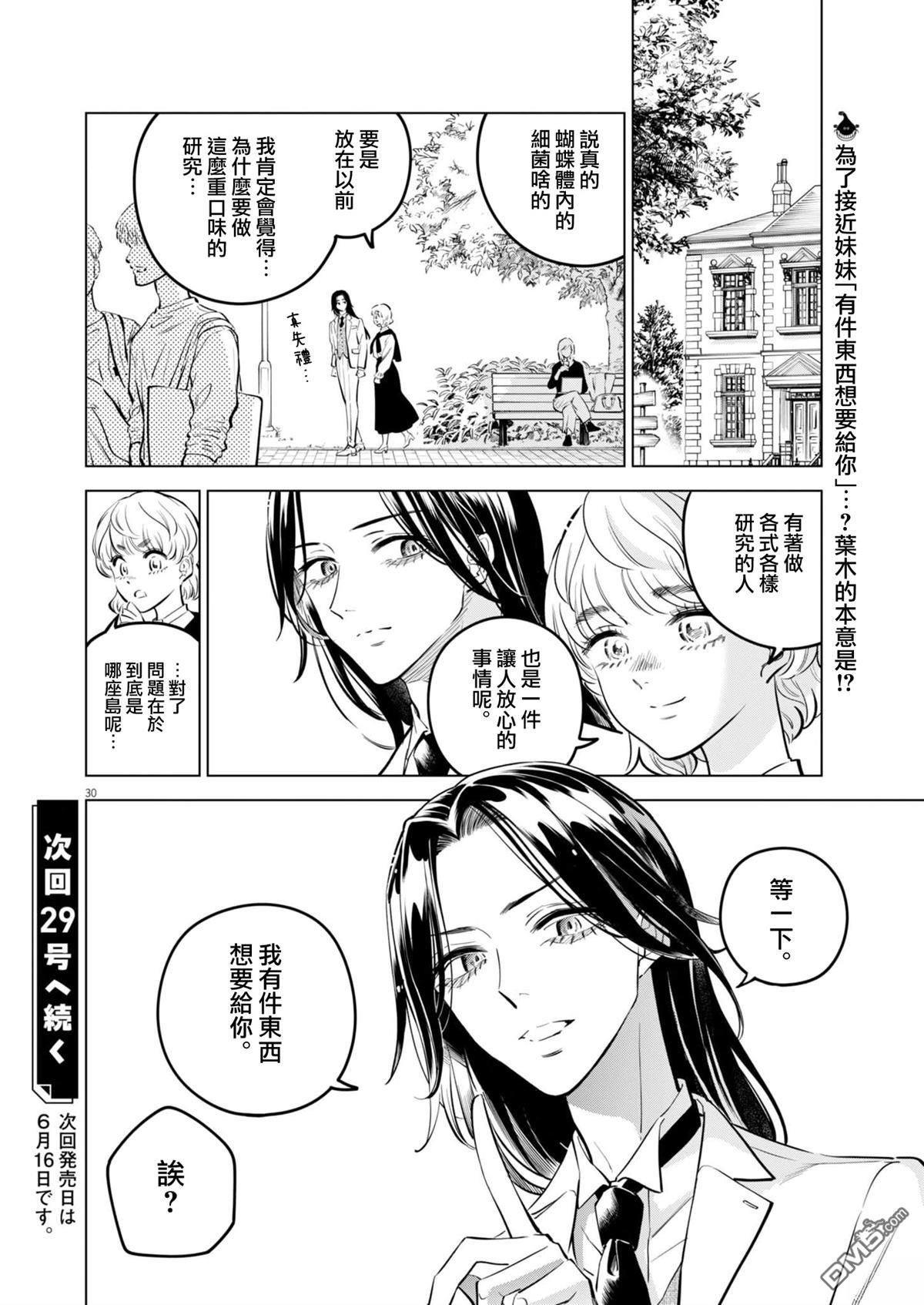 植物病理学成就明日的你 第31话 第28页