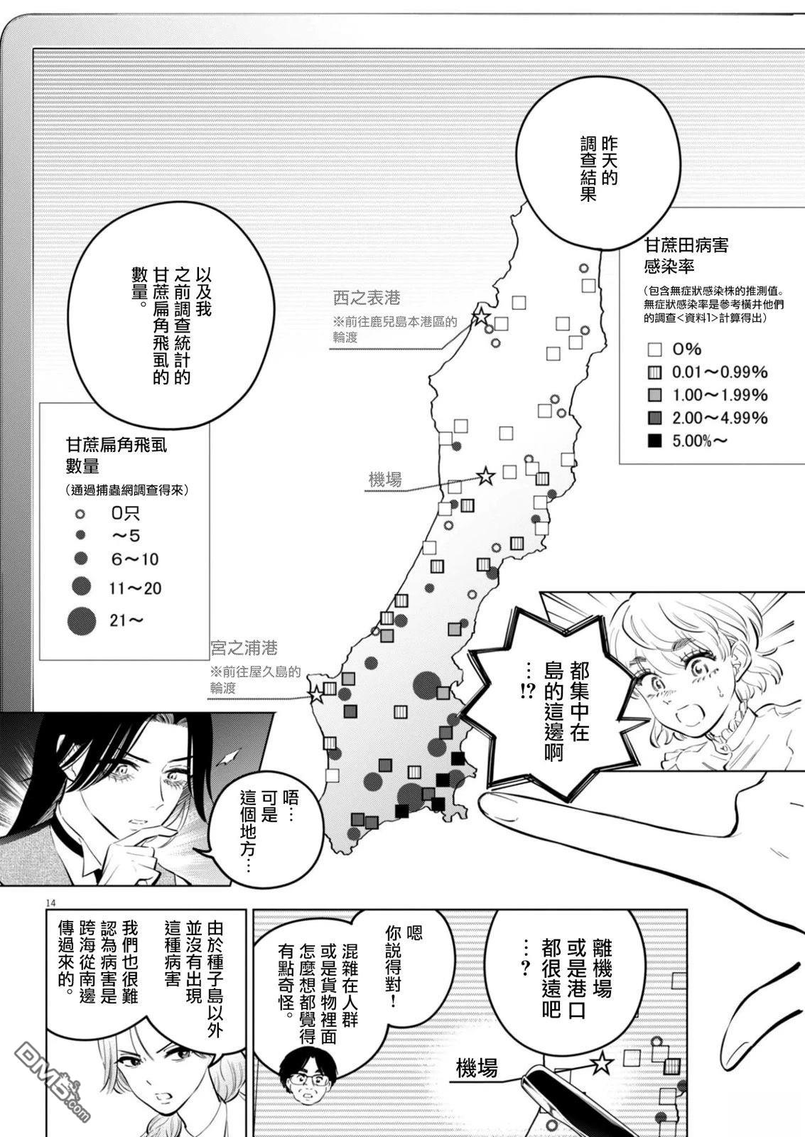 植物病理学成就明日的你 第36话 第14页