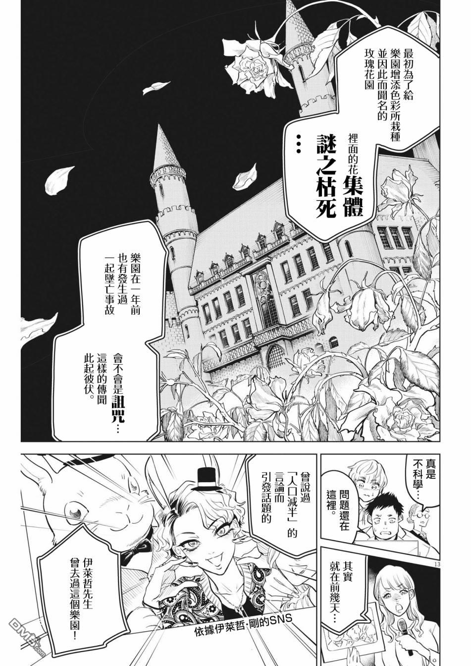 植物病理学成就明日的你 第3话 诅咒主题乐园事件（1） 第13页