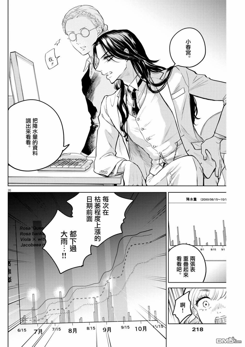 植物病理学成就明日的你 第4话 诅咒乐园事件（2） 第20页