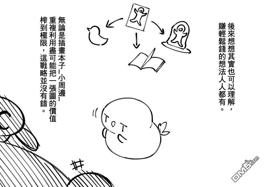 元气爆鳞龙 [番外] 创作感言篇 第10页