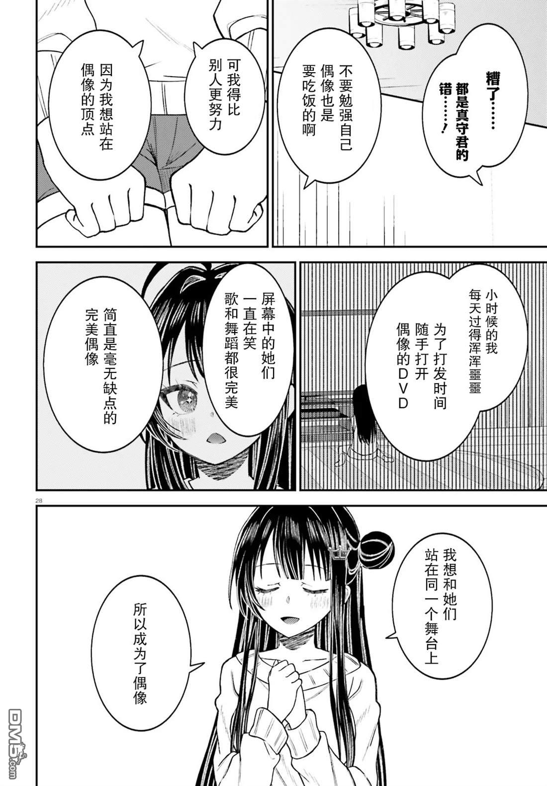 对我的背德饭欲罢不能、隔壁的超级偶像大人 第1话 第28页