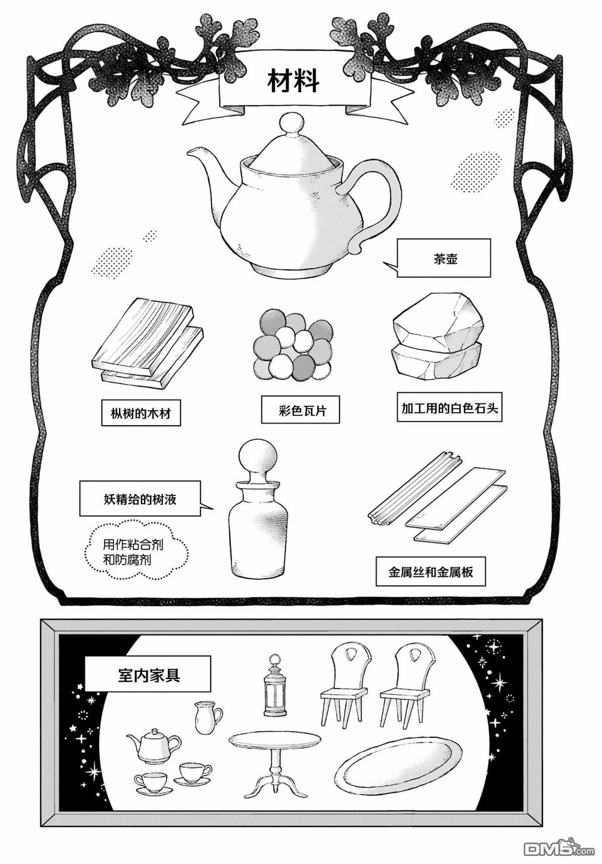 乖僻骑士与轻飘飘公主 ~ 古城生活与小小的家 第1话 第48页