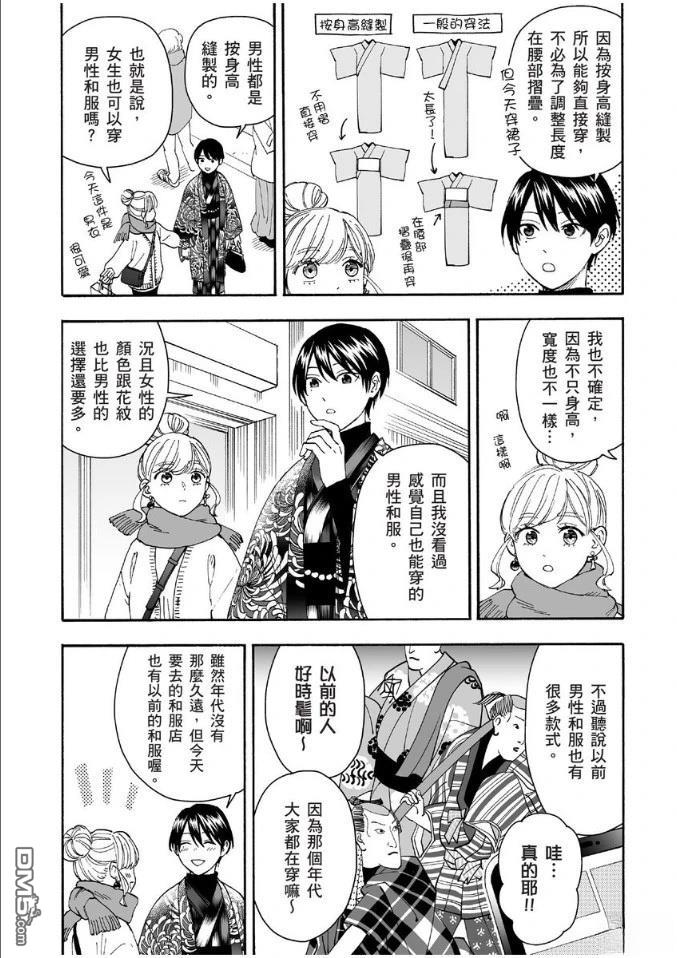 烂漫DRESSCODELESS 第1卷 第71页