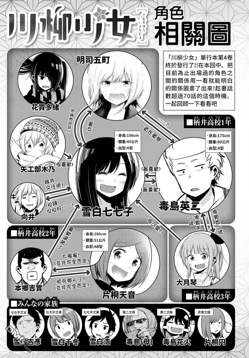 川柳少女 第72话 第7页