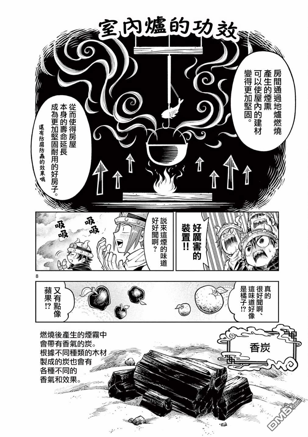 索拉与魔物之家 第11话 第8页