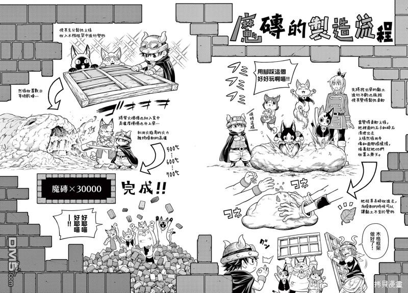 索拉与魔物之家 第14话 第7页