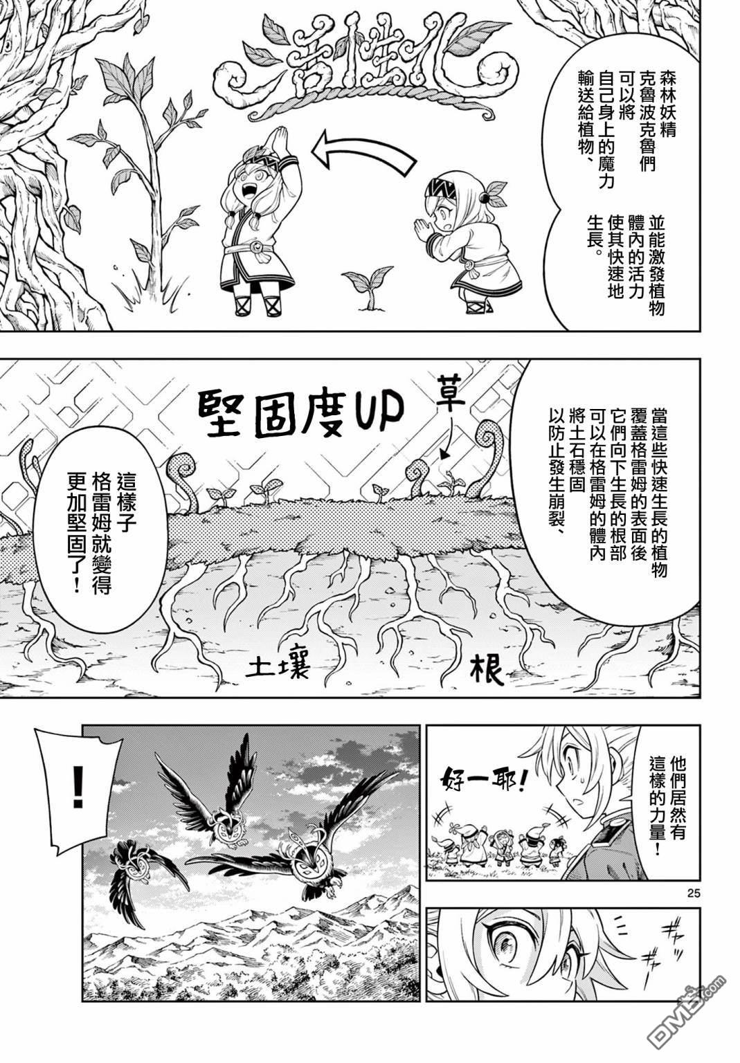 索拉与魔物之家 第18话 第25页