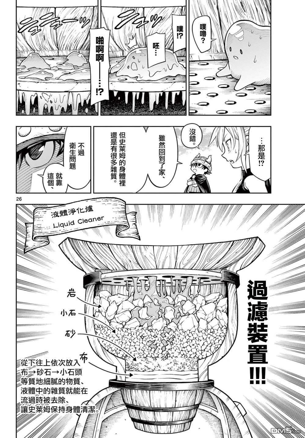 索拉与魔物之家 第4话 第24页