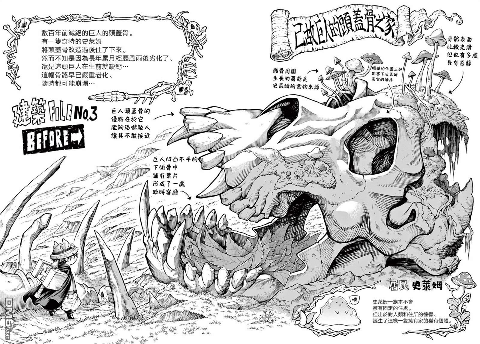 索拉与魔物之家 第4话 第4页