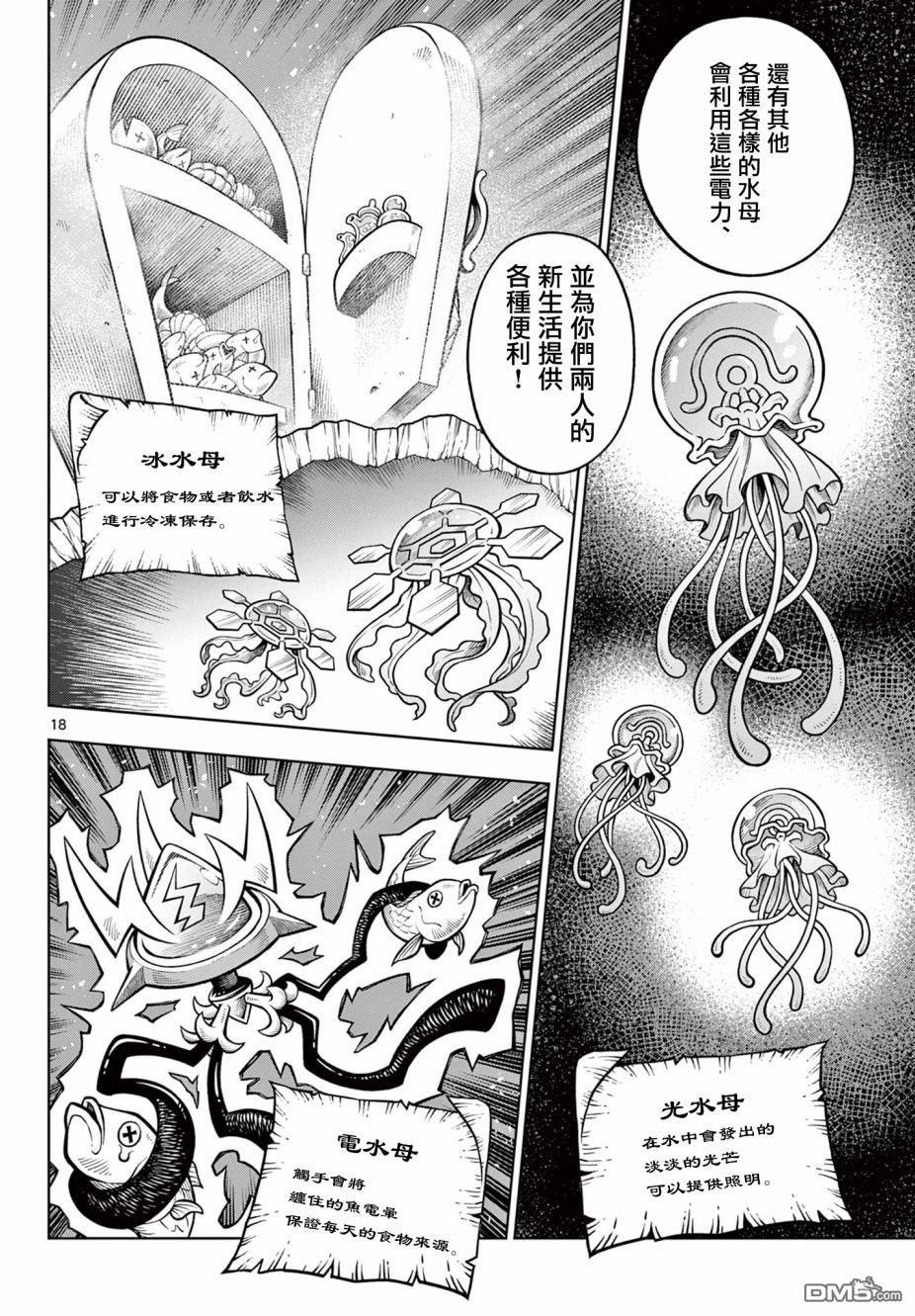 索拉与魔物之家 第7话 第18页