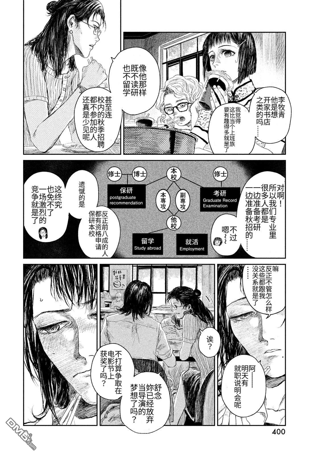 未来来不来 第1话 第8页