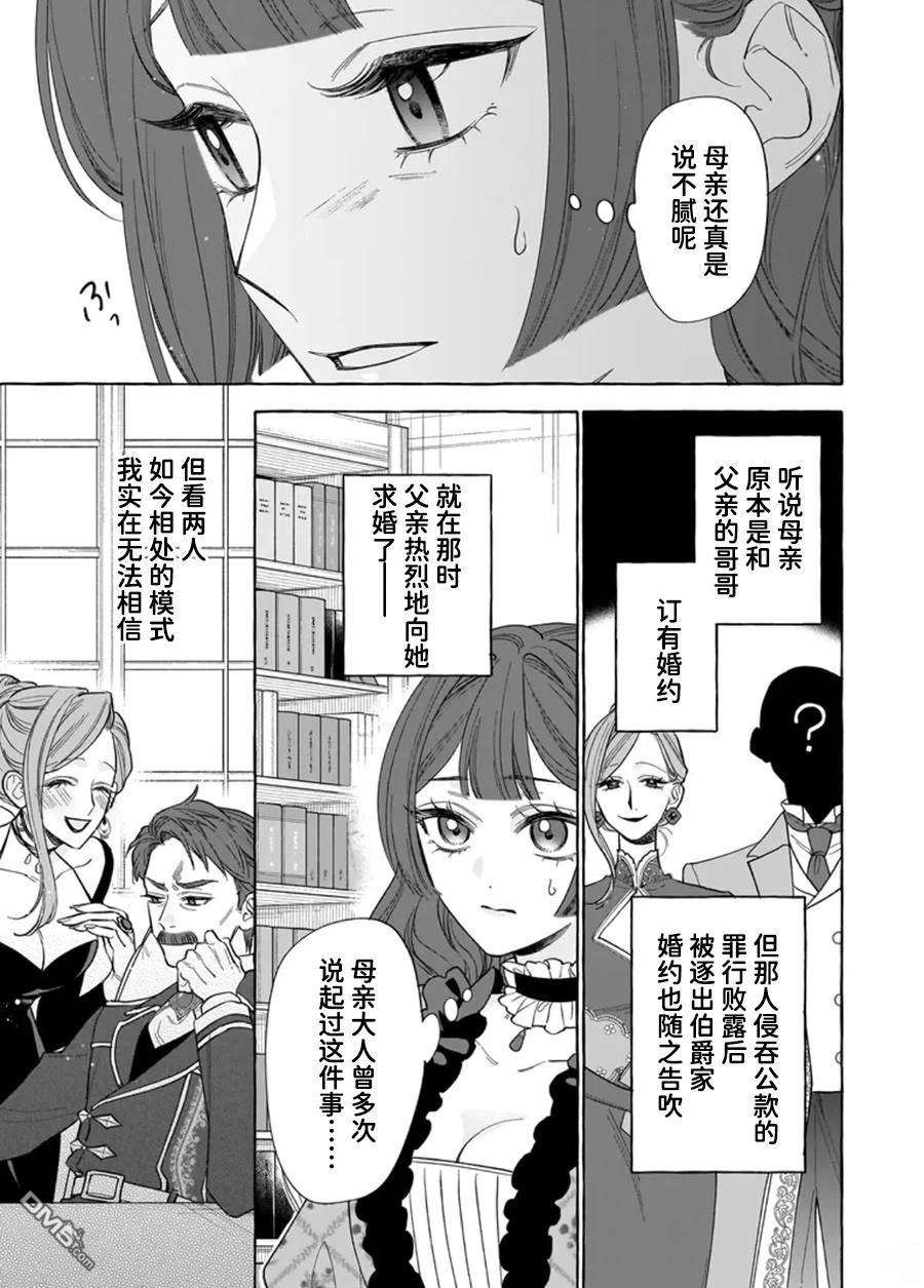嫁给被诅咒的假面公爵——薄命小姐终於抓住属於她的幸福 第13话 第7页