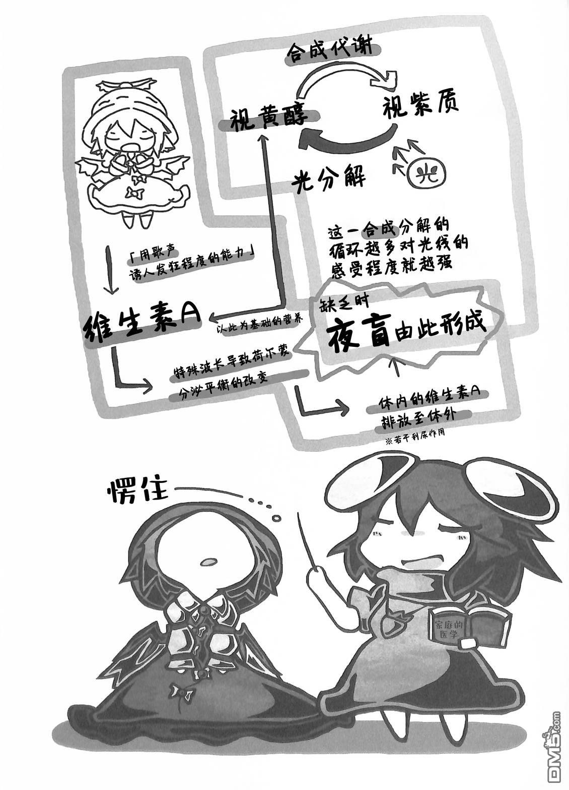 夜雀食堂 [番外] 八目鳗的肉串蒲烧与烤鳗鱼肝 第17页
