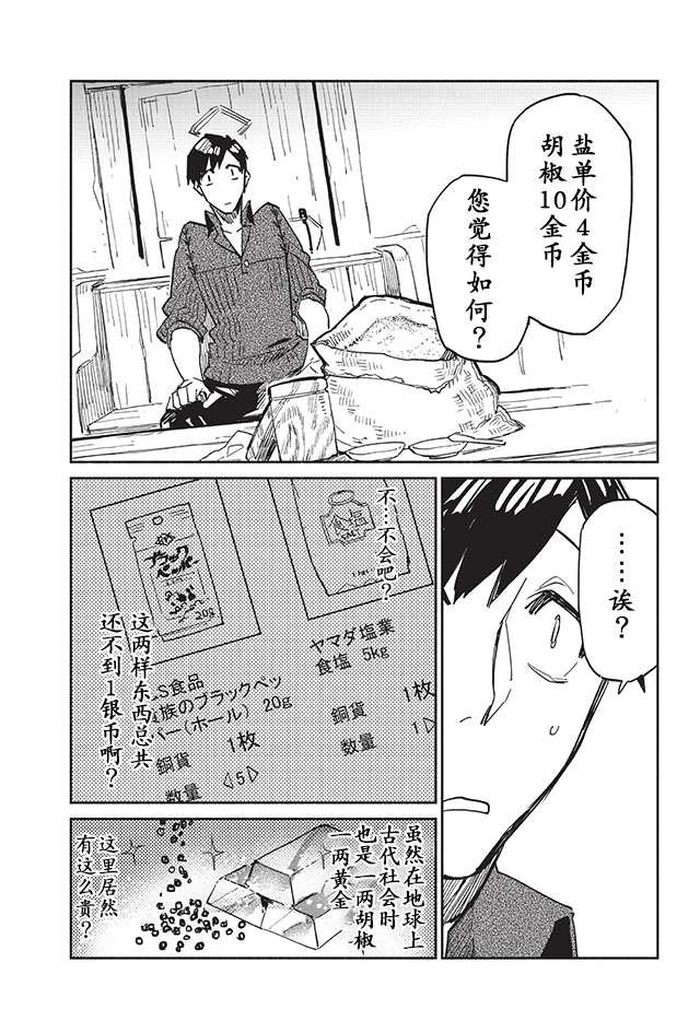 网购技能开启异世界美食之旅 第4话 商业公会注册与交易 第26页