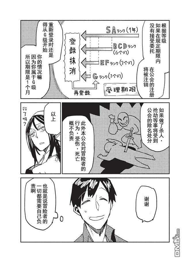 网购技能开启异世界美食之旅 第5话 为了确保菲尔有肉吃，无可奈何地登入了冒险者公会 第8页