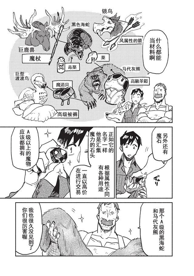 网购技能开启异世界美食之旅 第6话 菲尔为猎取食物而大量抓获的魔物群横生出意外之财。 第19页