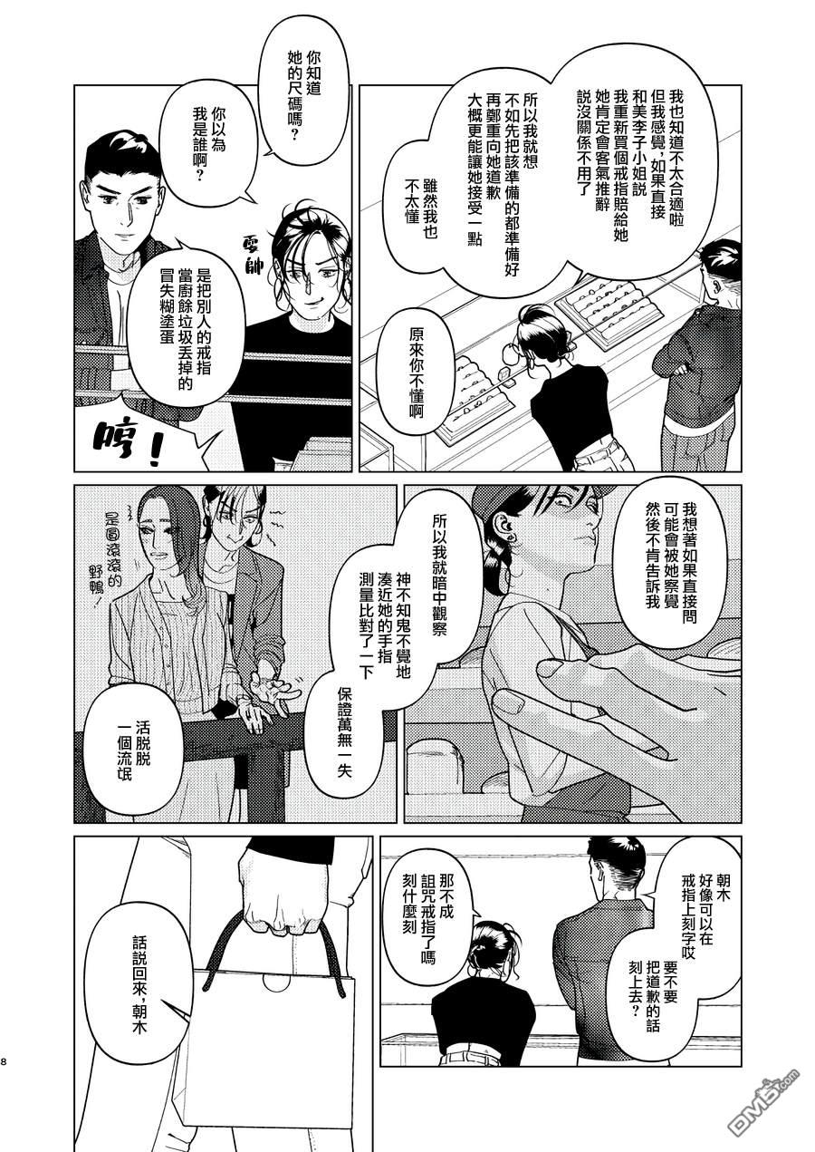 恋上夜晚的太阳 第11话 第8页