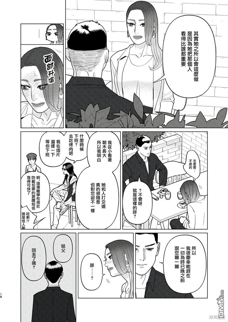 恋上夜晚的太阳 第13话 第18页