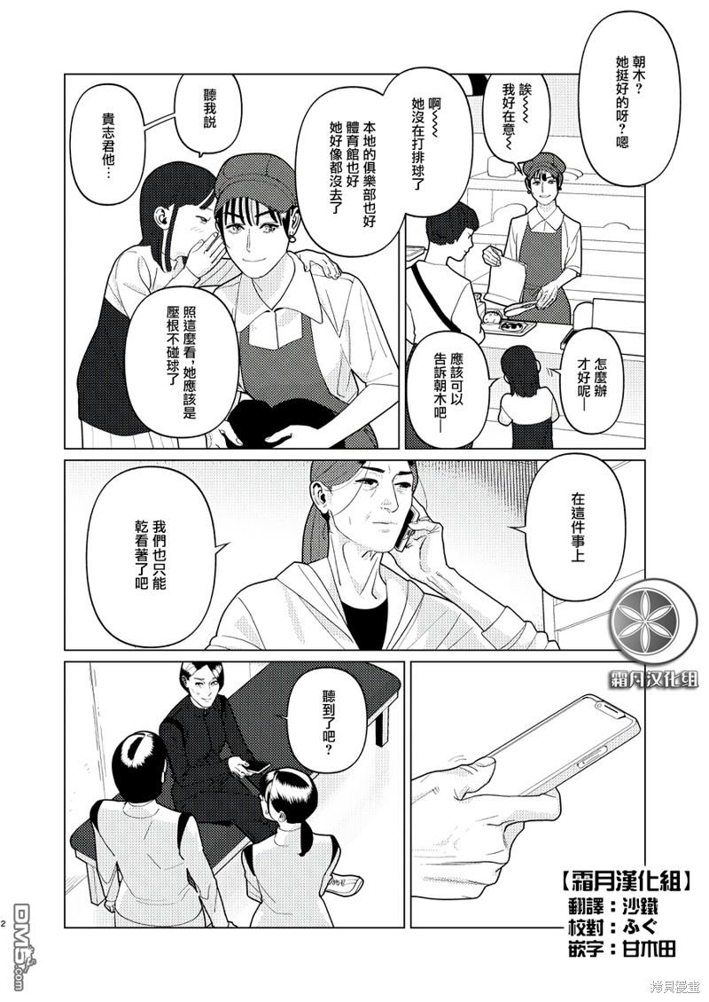 恋上夜晚的太阳 第13话 第2页