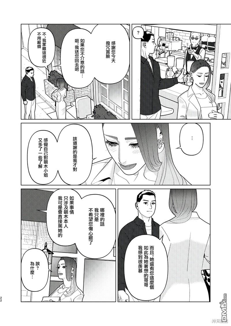 恋上夜晚的太阳 第13话 第22页