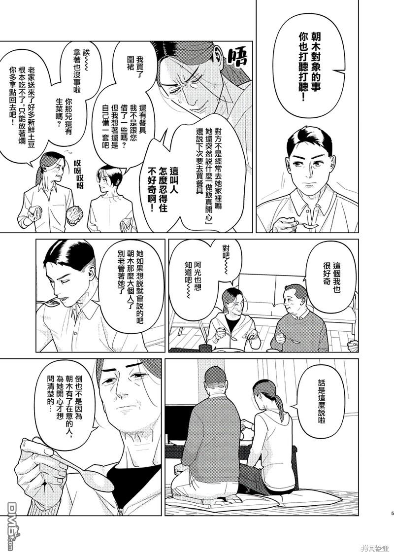 恋上夜晚的太阳 第13话 第5页