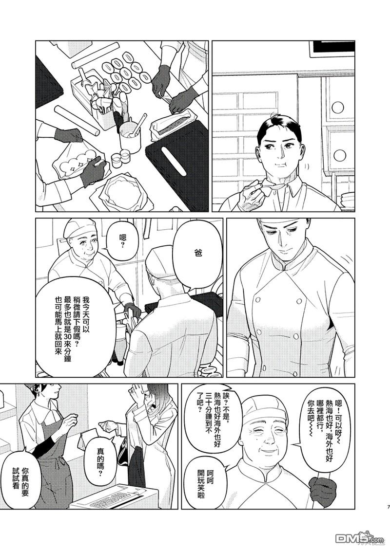 恋上夜晚的太阳 第13话 第7页