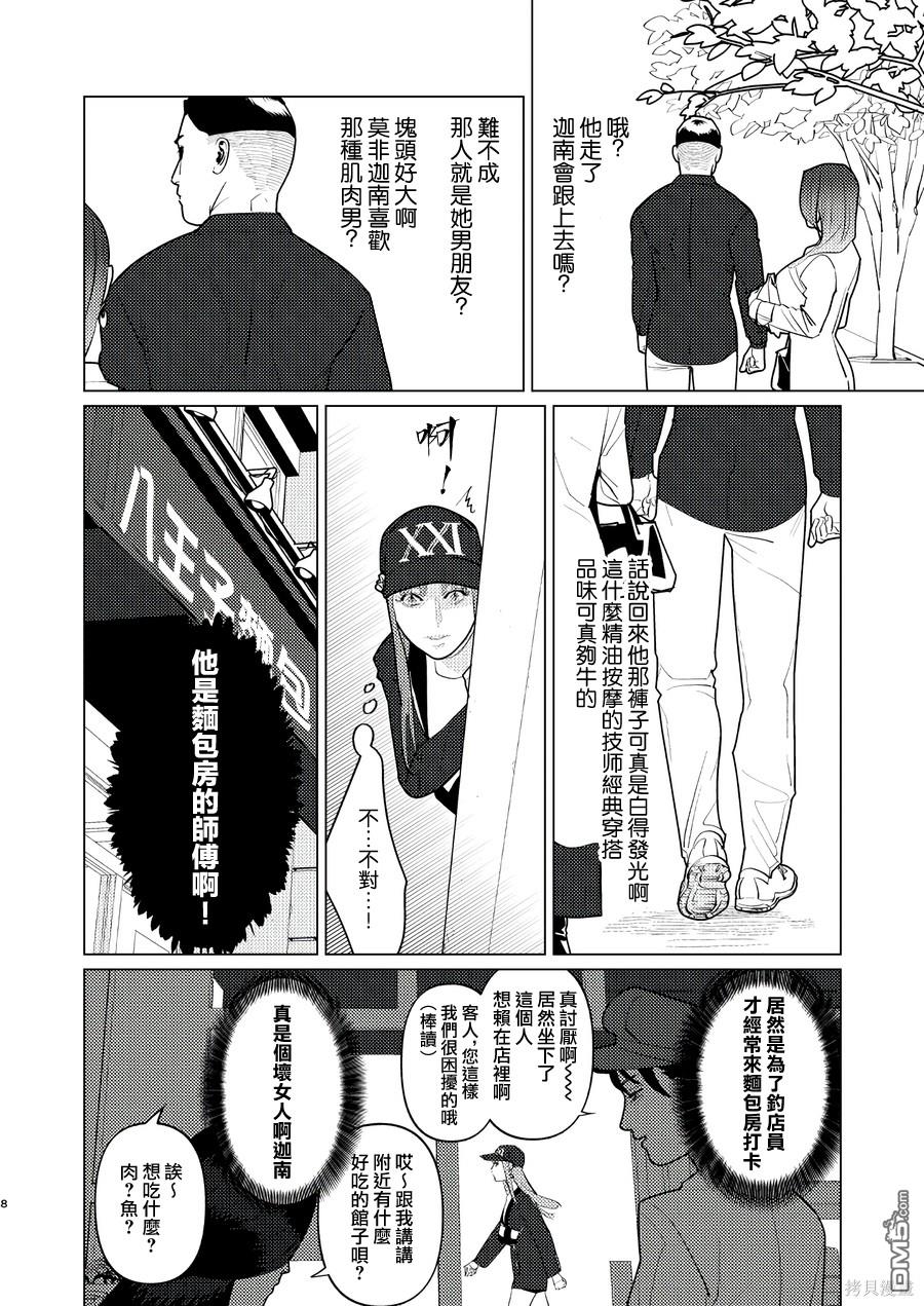 恋上夜晚的太阳 第14话 第8页
