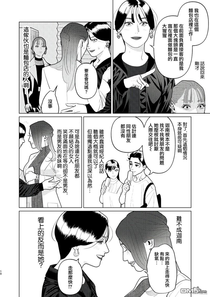 恋上夜晚的太阳 第15话 第10页