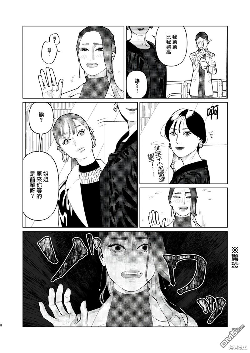 恋上夜晚的太阳 第15话 第8页
