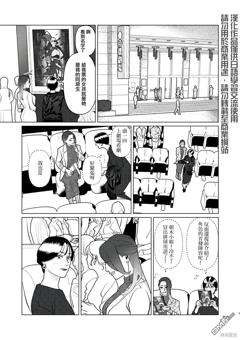 恋上夜晚的太阳 第16话 第1页