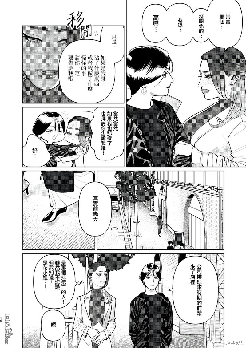 恋上夜晚的太阳 第16话 第16页