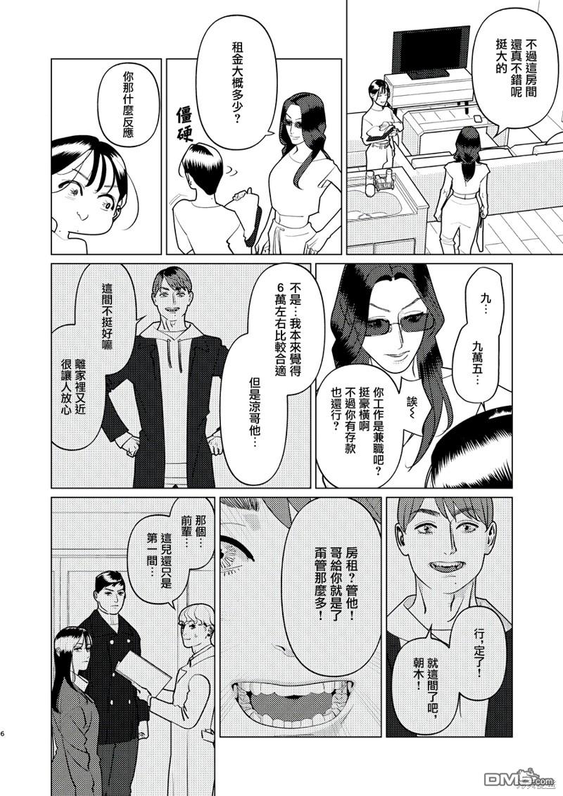恋上夜晚的太阳 第16话 第6页