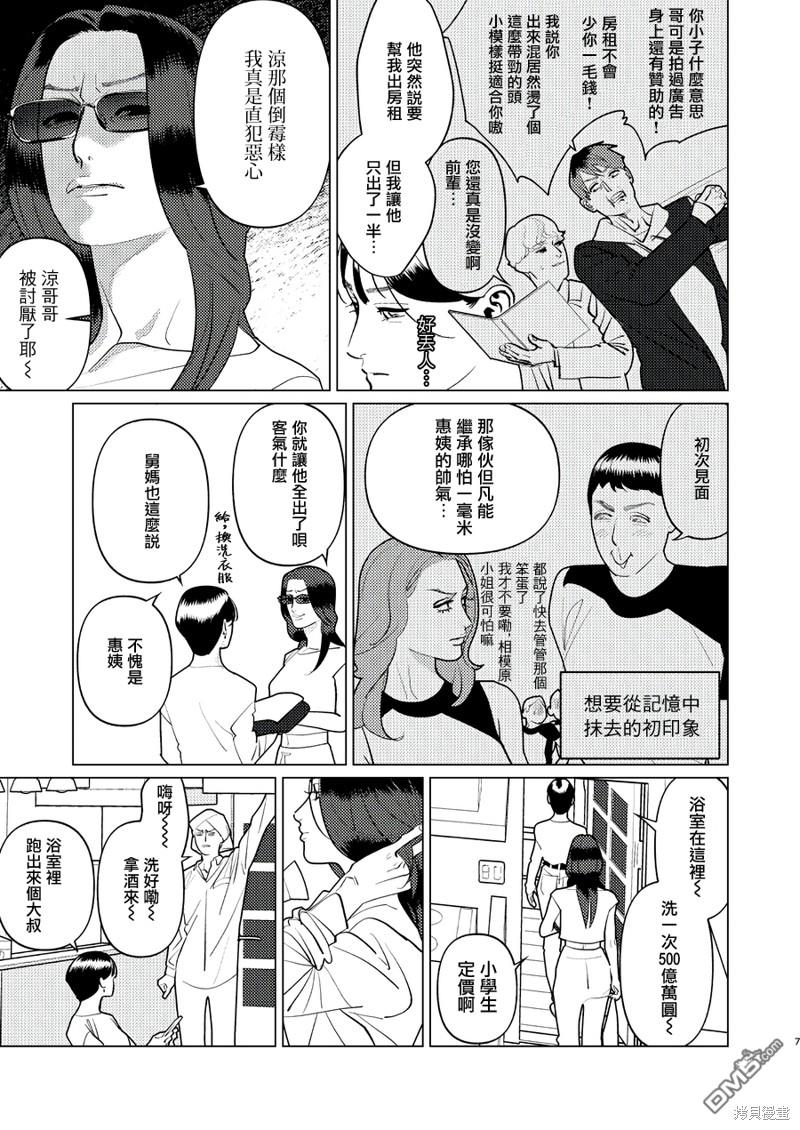 恋上夜晚的太阳 第16话 第7页