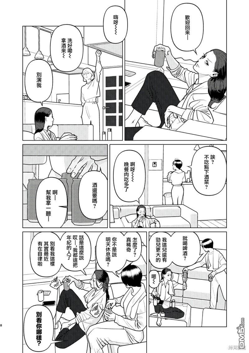 恋上夜晚的太阳 第16话 第8页
