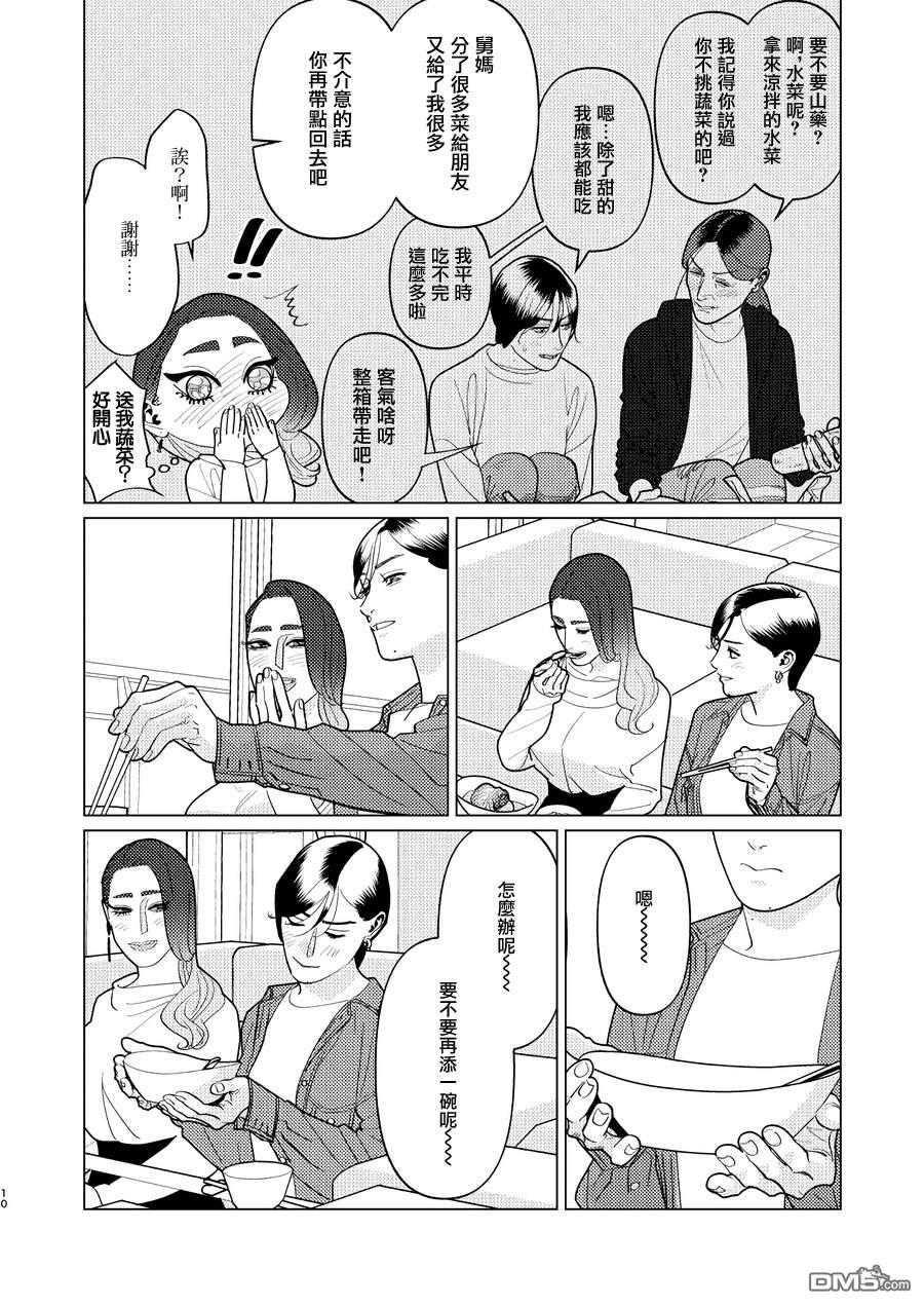 恋上夜晚的太阳 第17话 第10页