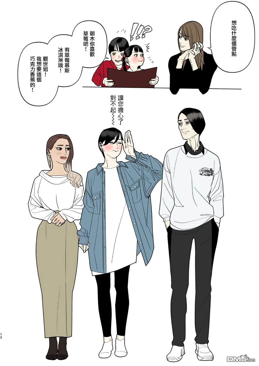 恋上夜晚的太阳 第17话 第12页