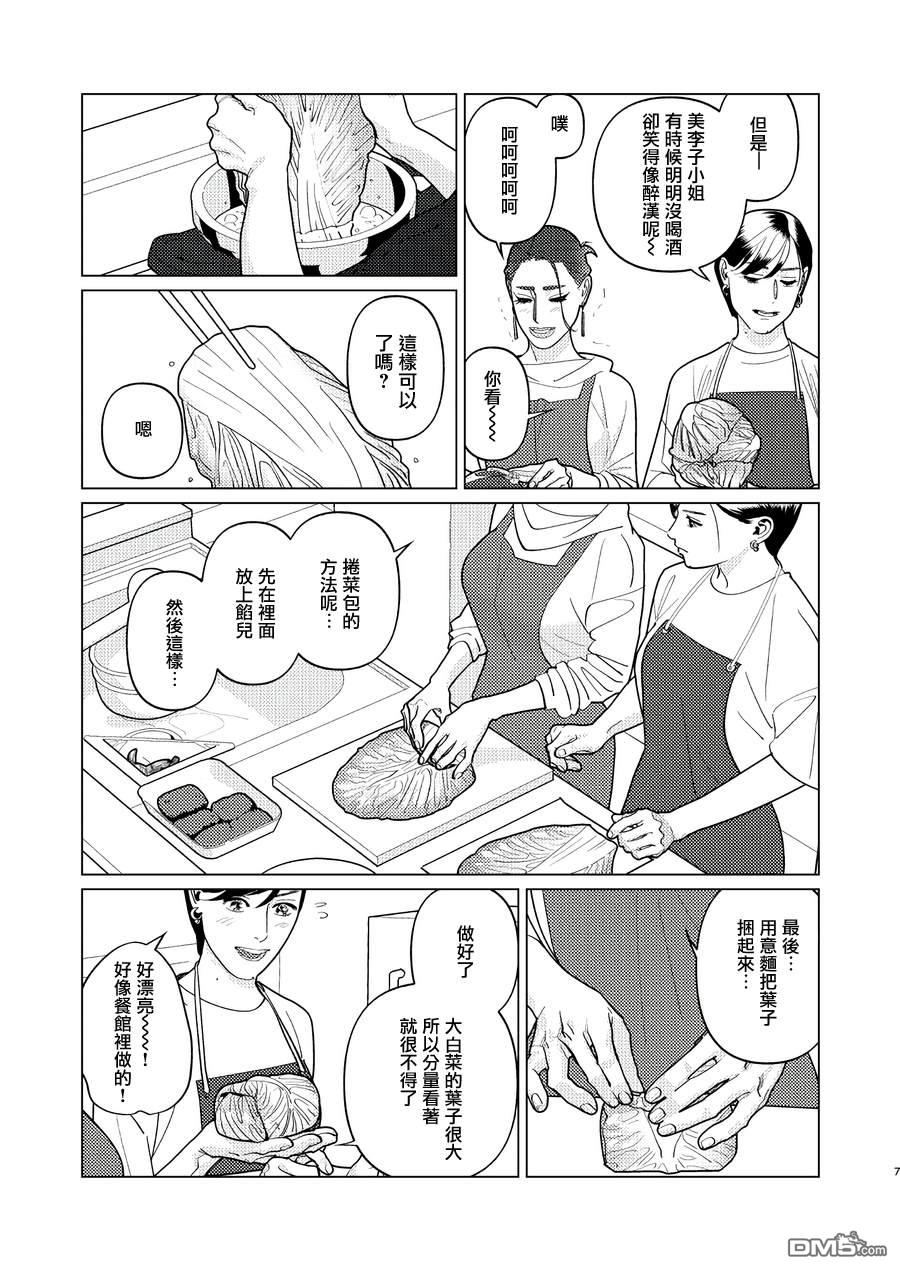 恋上夜晚的太阳 第17话 第7页