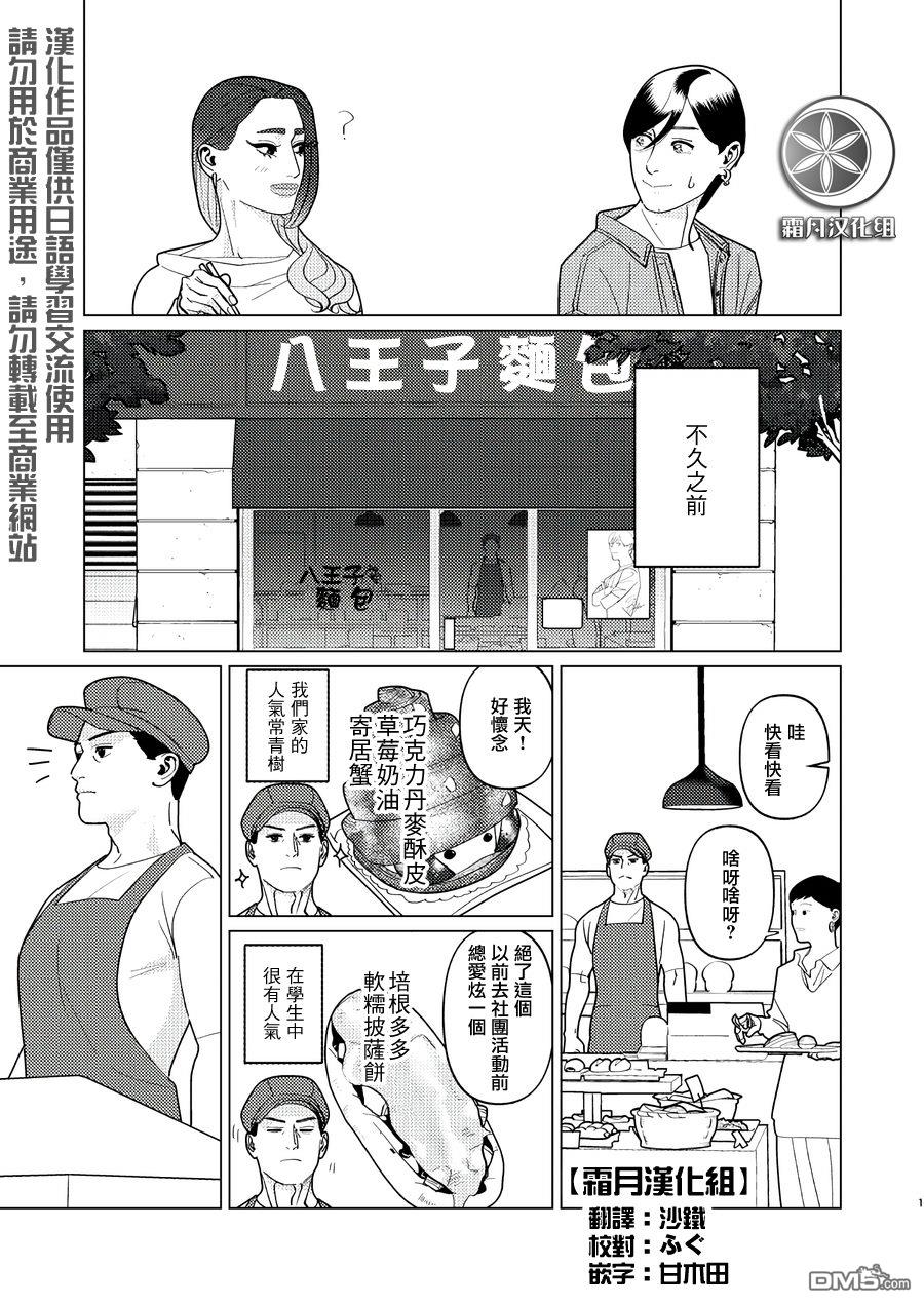 恋上夜晚的太阳 第18话 第1页