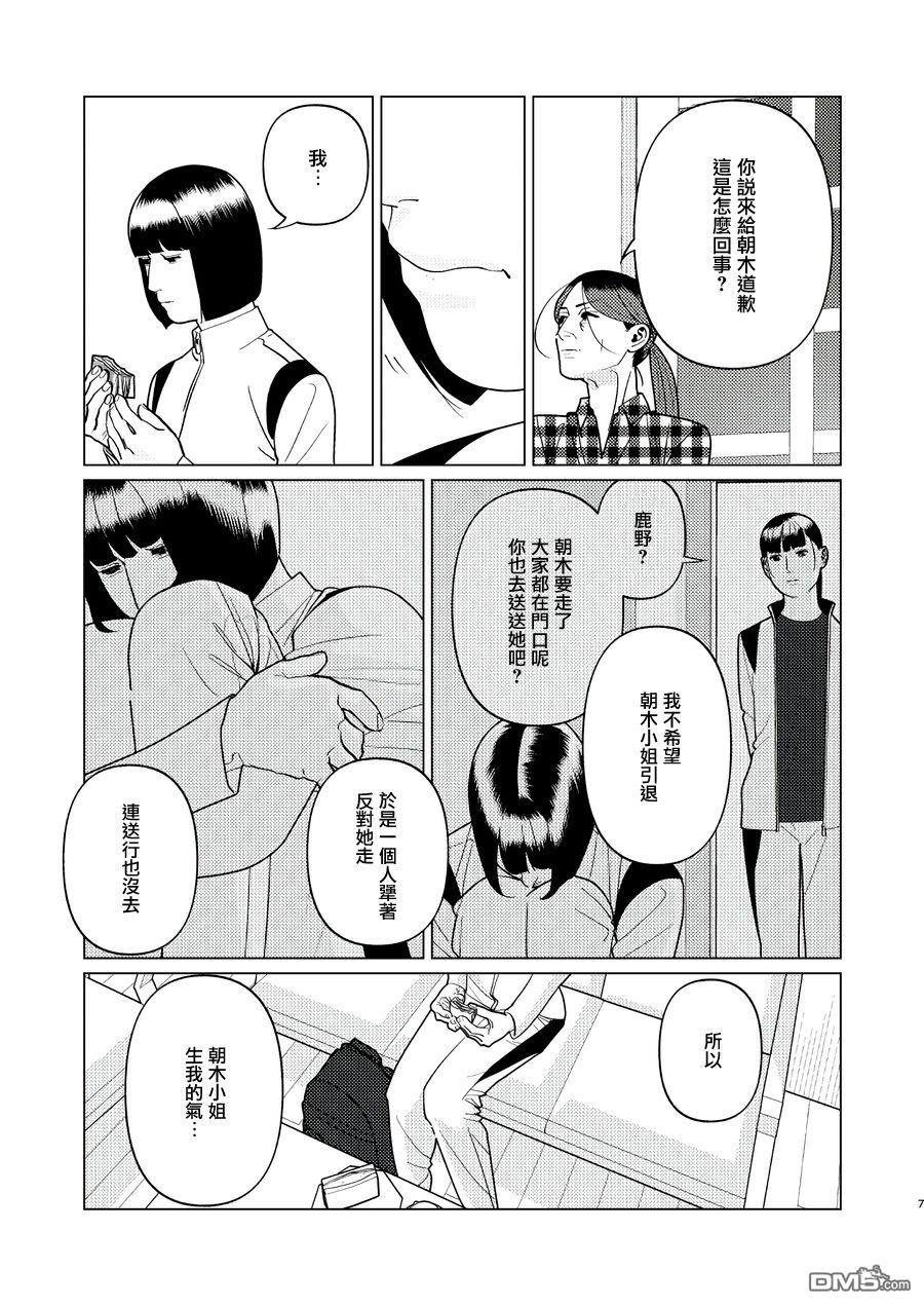 恋上夜晚的太阳 第18话 第7页