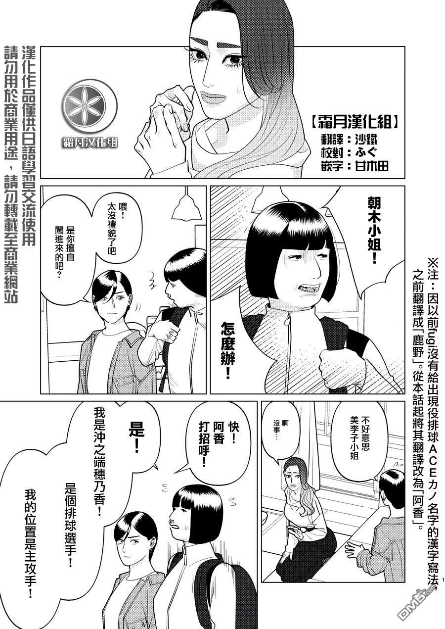 恋上夜晚的太阳 第19话 第1页