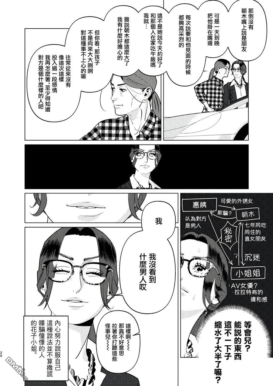 恋上夜晚的太阳 第19话 第20页