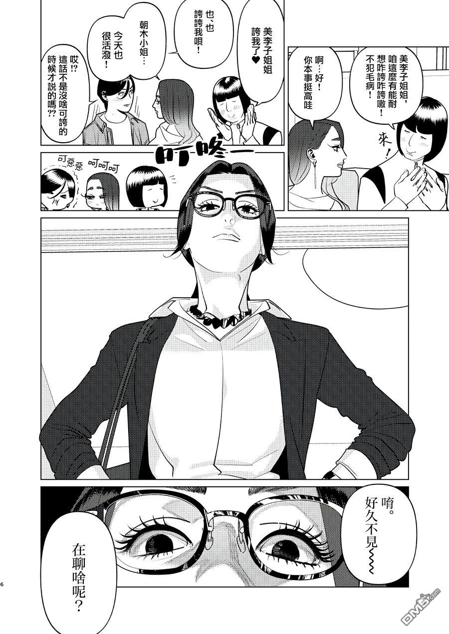 恋上夜晚的太阳 第19话 第6页