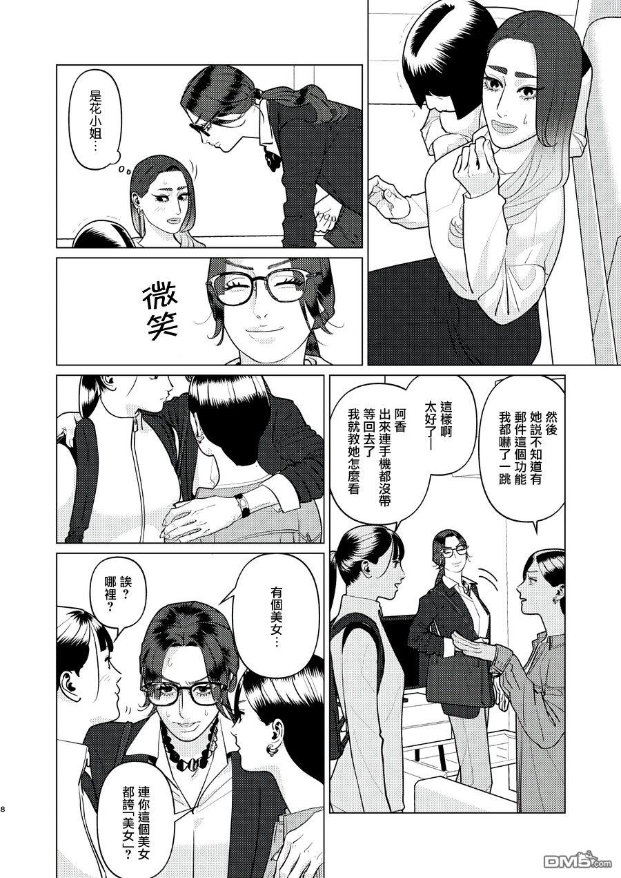 恋上夜晚的太阳 第19话 第8页