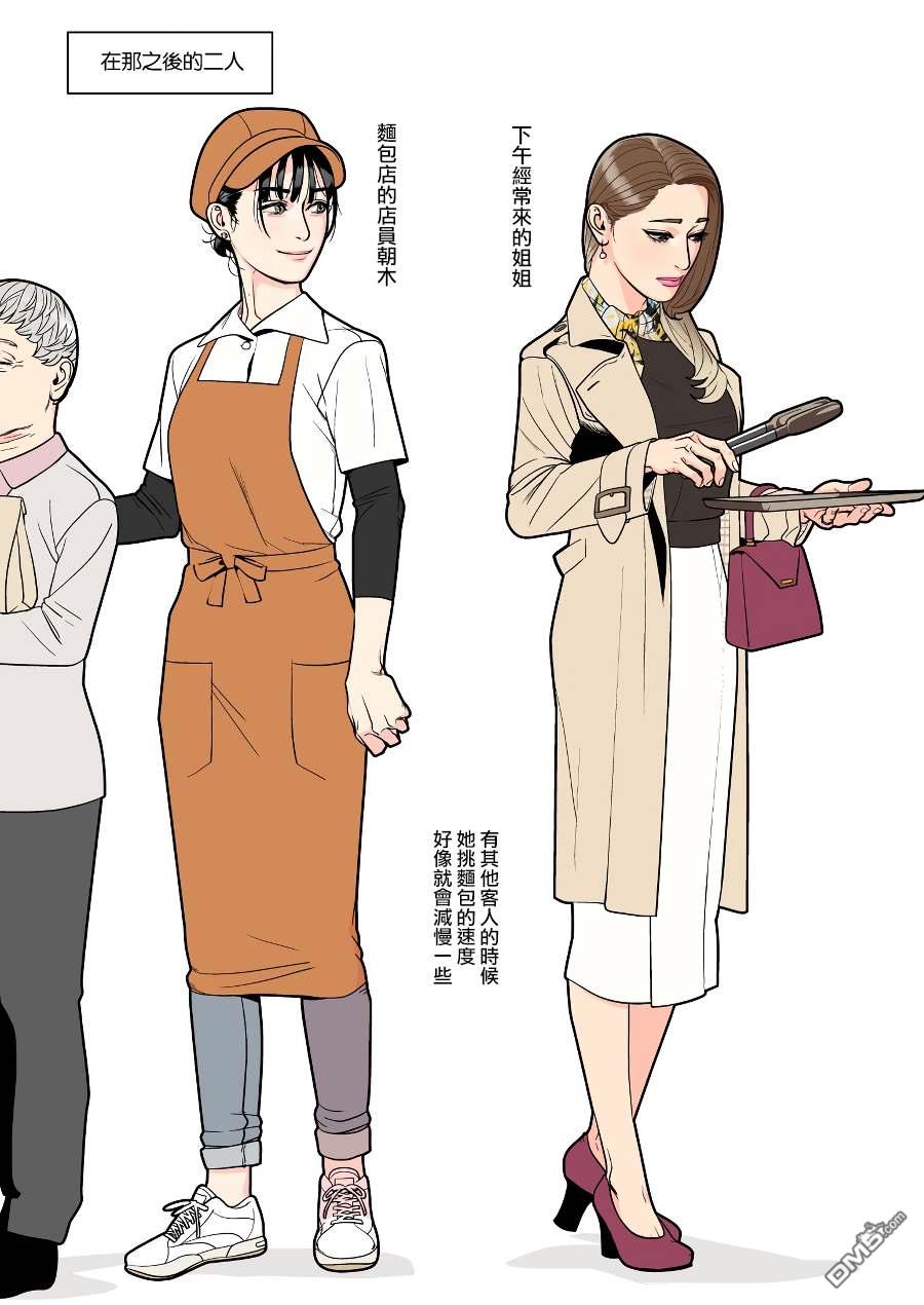 恋上夜晚的太阳 第1话 第11页